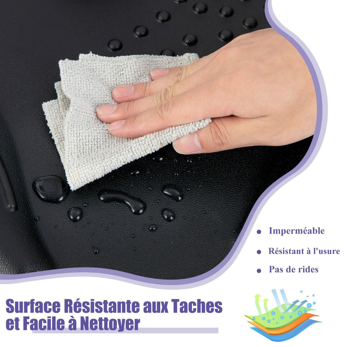 Tapis Anti-Fatigue Tapis De Bureau Debout Ergonomique Avec Points De Massage Idéal Pour Cuisine Domicile Charge 150 Kg Noir