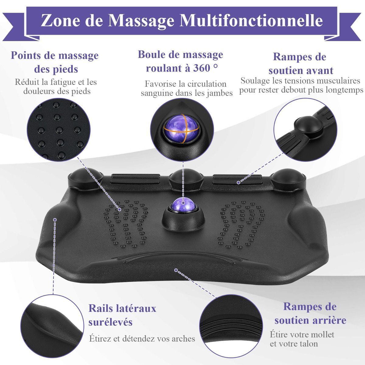 Tapis Anti-Fatigue Tapis De Bureau Debout Ergonomique Avec Points De Massage Idéal Pour Cuisine Domicile Charge 150 Kg Noir