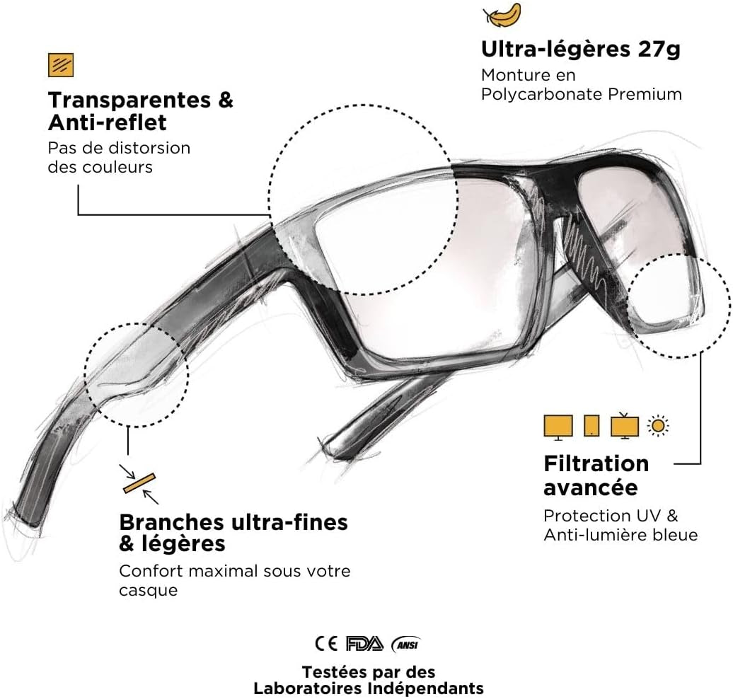- Lunette Gaming | Lunette anti Lumière Bleue Homme Femme Pour Ecran | anti Fatigue & Migraine Oculaire | Lunettes Clear