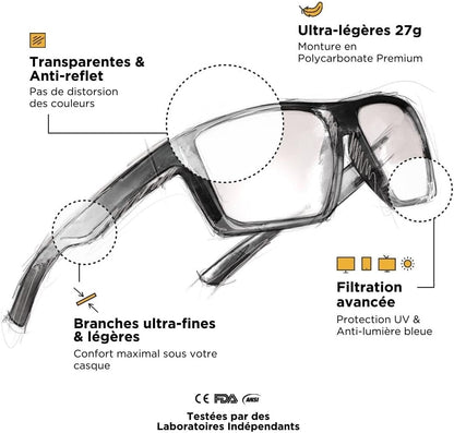 - Lunette Gaming | Lunette anti Lumière Bleue Homme Femme Pour Ecran | anti Fatigue & Migraine Oculaire | Lunettes Clear